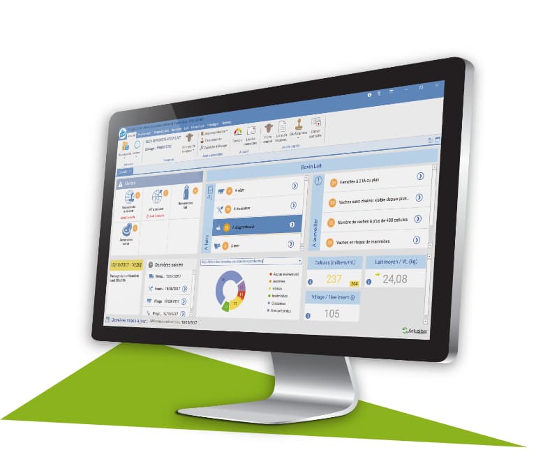 troupo-lait-dashboard