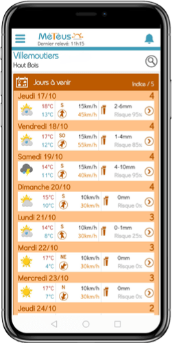 meteus-previsions