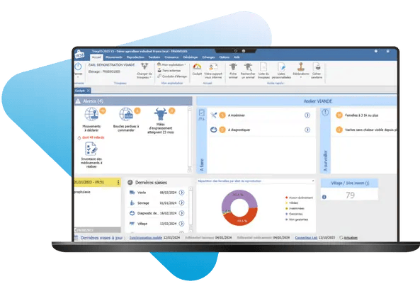troupo-lait-dashboard
